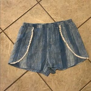 Women’s Shorts